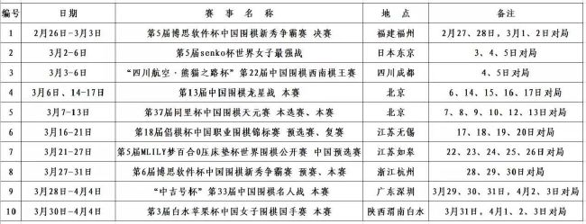 皮奥利接着说：“比赛质量下降？这不是因为我们没有创造出机会，而是因为我们没有把握住机会。